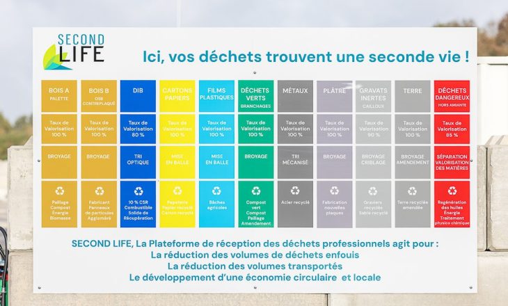 2025-10-28_Déchèterie-Pro-Web-17